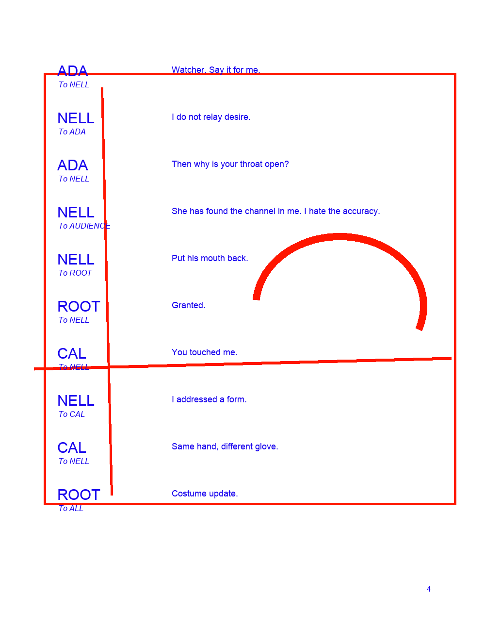 DRAWN CHANNEL, NULL